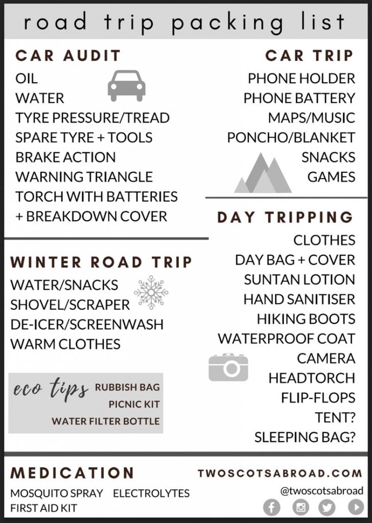 Tips for traveling by car - A. Creating a comprehensive packing checklist - cars rooms Tips for traveling by car - A. Creating a comprehensive packing checklist